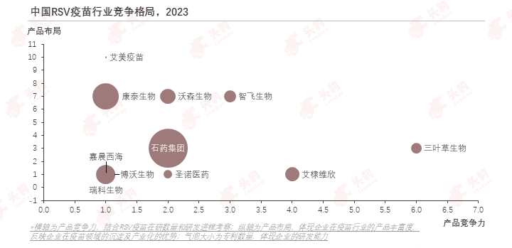 首个国产新冠中和抗体联合疗法药物“官宣”商业化