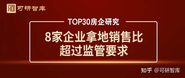 前8月百强房企拿地总额同比下降10.5%，这5家房企存货规模逆势扩张