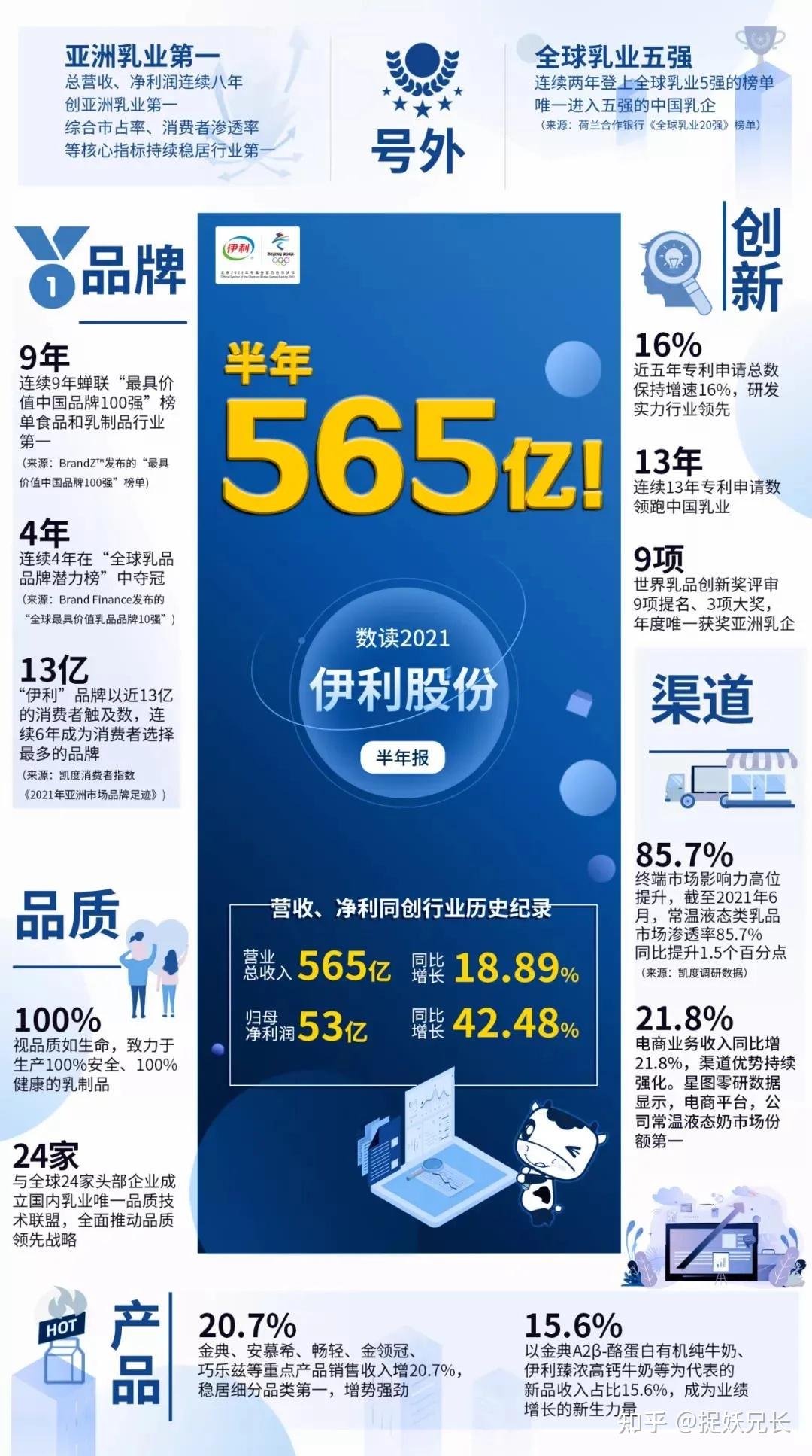 佳发教育2023年年度董事会经营评述