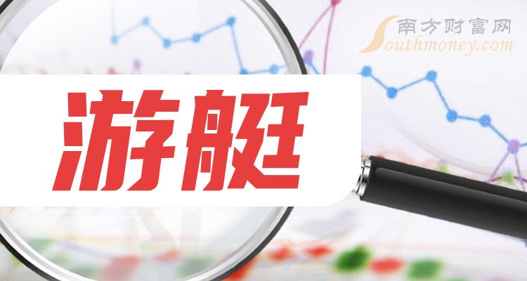 服务器操作系统迁移团标立项 相关公司有望受益