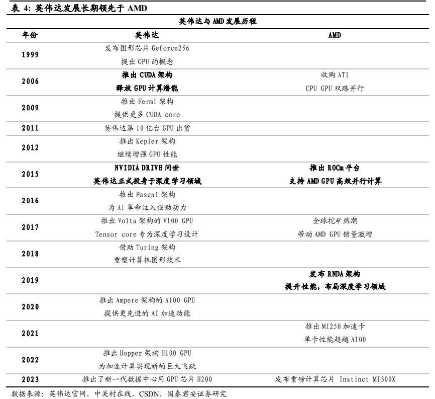 华视集团控股：市场份额不足0.1% ?市场研究或依赖第三方机构