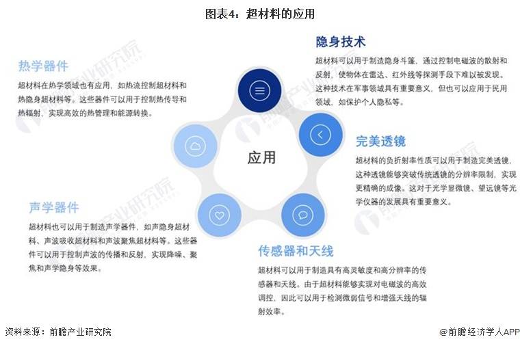 涨停雷达：超材料尖端装备+航空装备+通信+子公司签大单 光启技术触及涨停