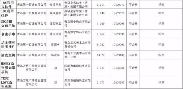 山东黄金2023年年度董事会经营评述