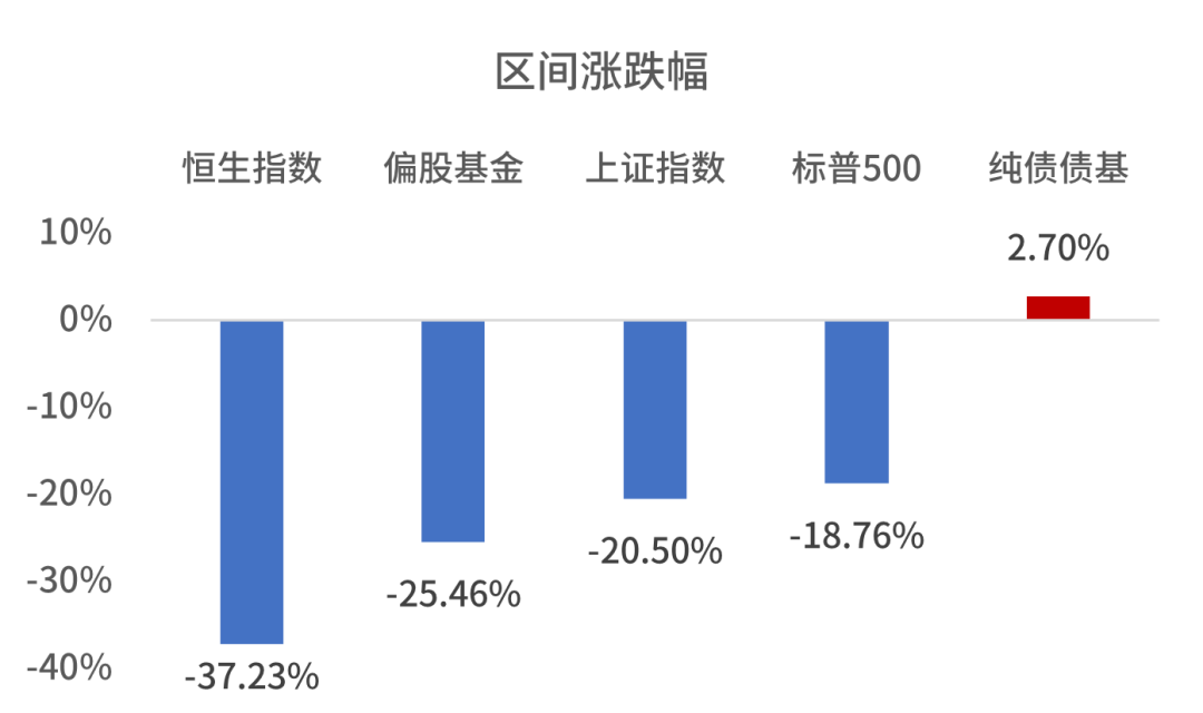 打新必看 | 1月31日一只新债申购