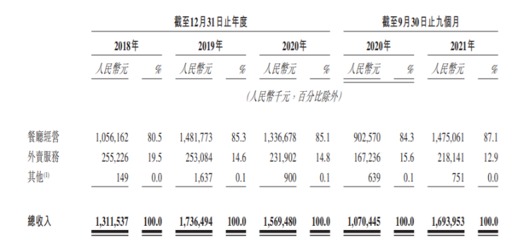 打新必看 | 1月31日一只新债申购