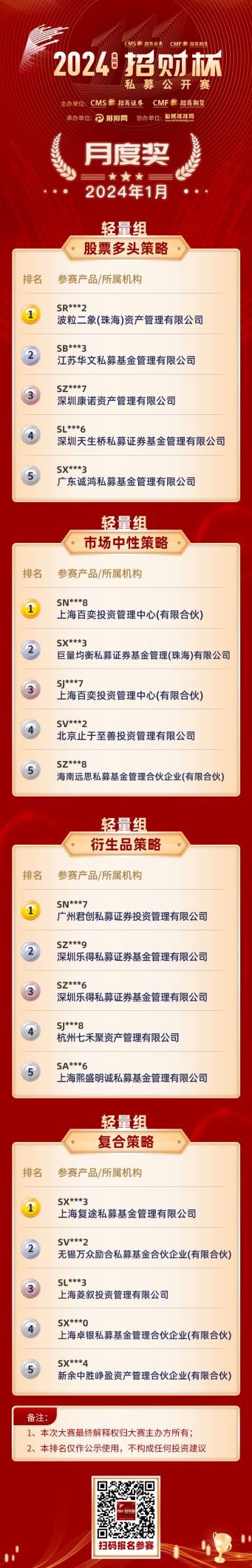 统联精密： 公司始终以稳健经营为基础，积极传递公司价值，努力提升投资回报