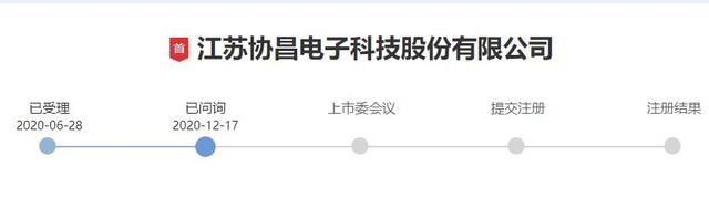 泽润新能创业板首发获深交所上市委通过 核心产品为光伏组件接线盒