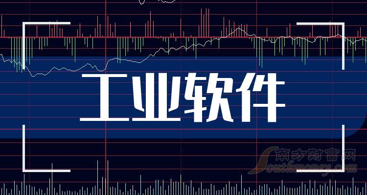 五矿发展：2023年净利1.99亿元 同比降45.64%