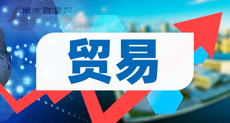 五矿发展：2023年净利1.99亿元 同比降45.64%