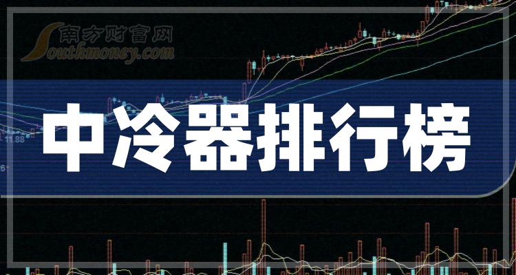 航天机电2023年年度董事会经营评述