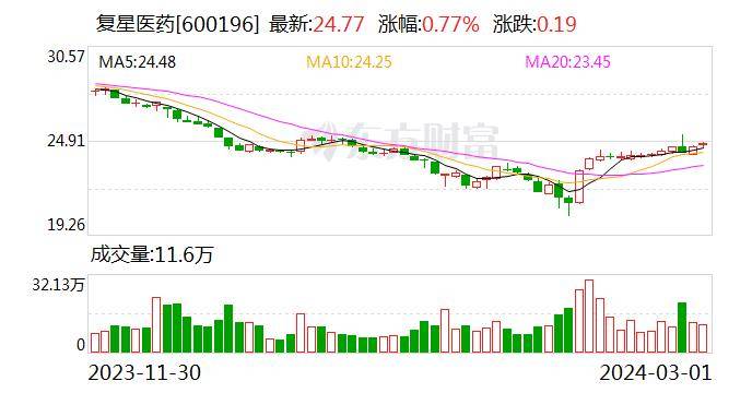 维远股份：拟以6000万元至1.2亿元回购公司股份