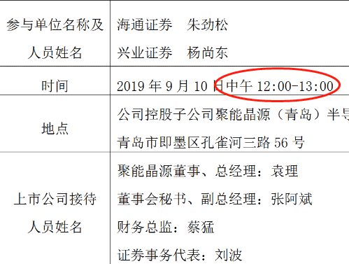乐鑫科技：有知名机构磐耀资产，少薮派投资参与的多家机构于3月26日调研我司