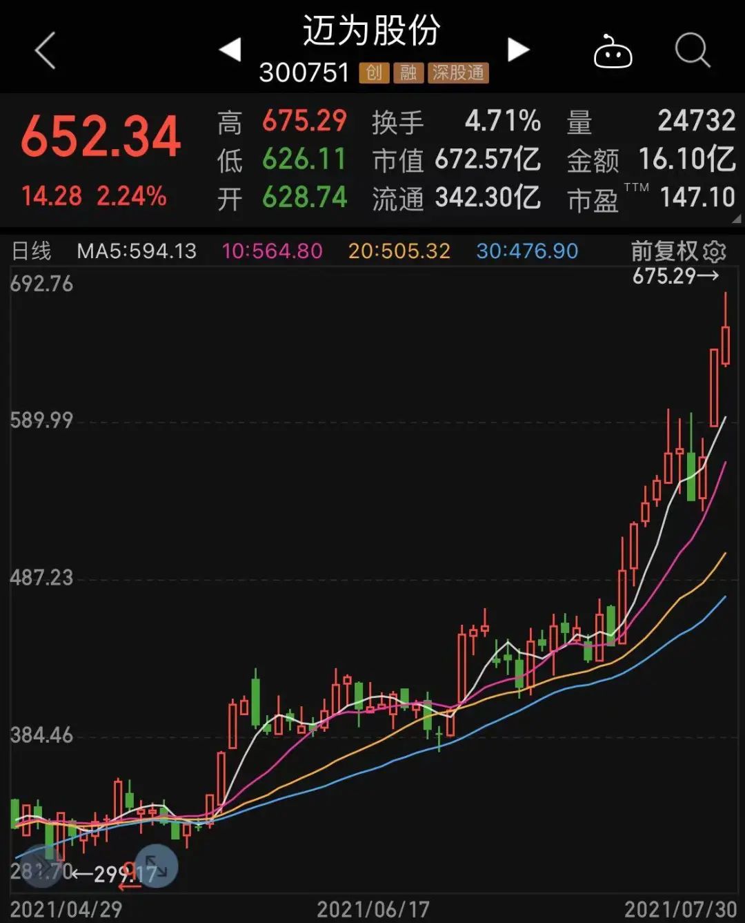 乐鑫科技：有知名机构磐耀资产，少薮派投资参与的多家机构于3月26日调研我司