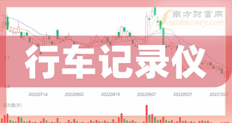 神思电子2023年年度董事会经营评述