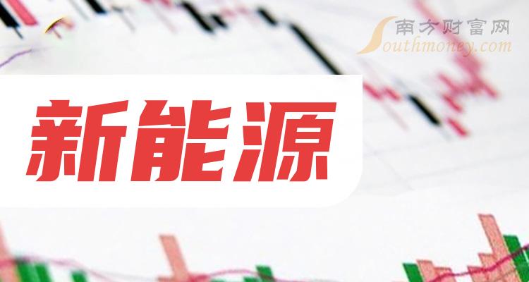 瑞可达： 公司与XM公司有重要合作和批量供货，限于客户严格的保密协议，公司无法披露更多合作细节