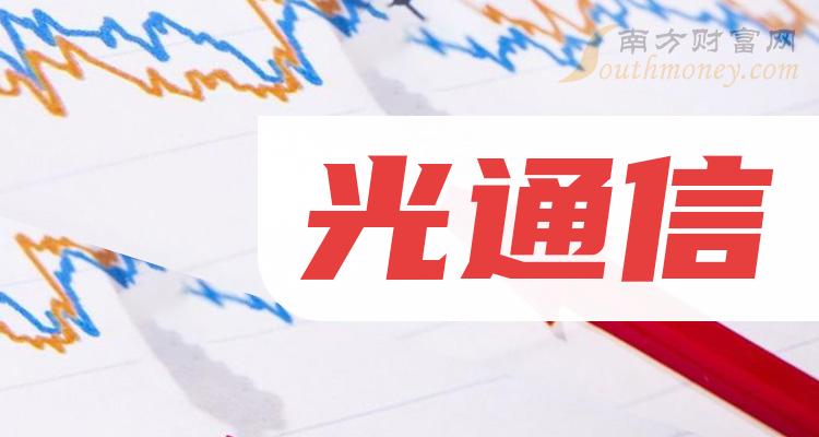 瑞可达： 公司与XM公司有重要合作和批量供货，限于客户严格的保密协议，公司无法披露更多合作细节