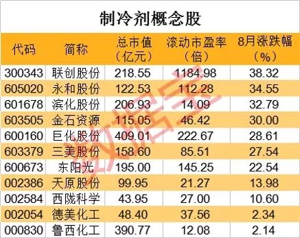 恒玄科技：3月28日接受机构调研，包括知名机构景林资产，迎水投资，盘京投资的多家机构参与