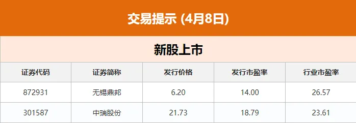 金融早参 | 1月LPR继续“按兵不动”