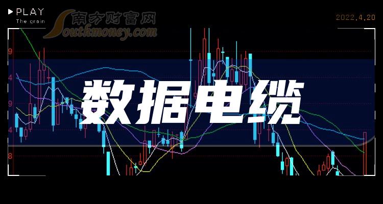 财报速递：鼎通科技2023年全年净利润6657.04万元