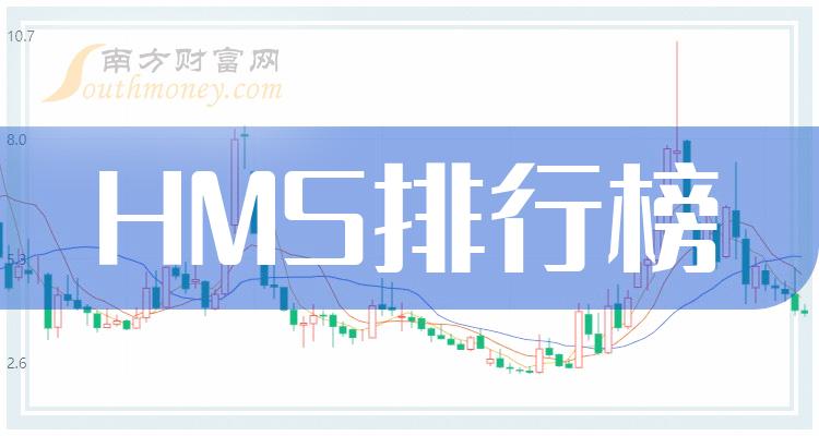 汤姆猫2023年年度董事会经营评述