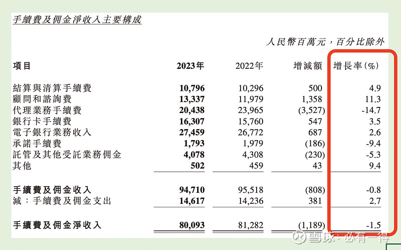 坚持长期主义践行可持续发展 横琴人寿发布2023年报