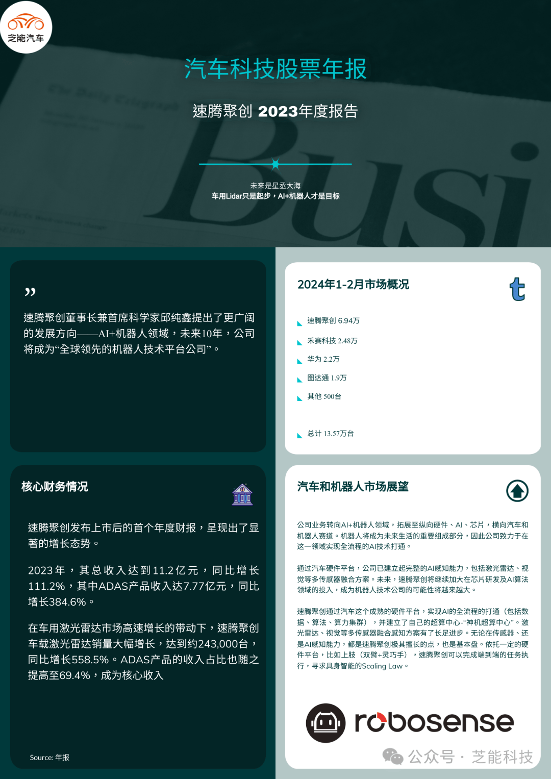 坚持长期主义践行可持续发展 横琴人寿发布2023年报