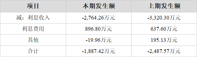 坚持长期主义践行可持续发展 横琴人寿发布2023年报