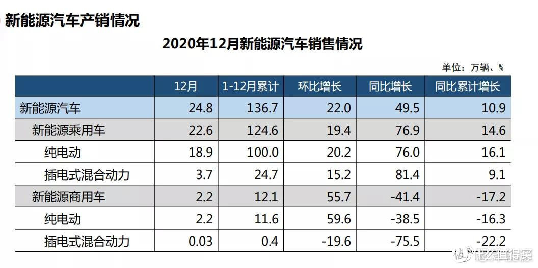 中国汽研获东吴证券买入评级，基盘业务稳健释放，智能网联业务加速落地