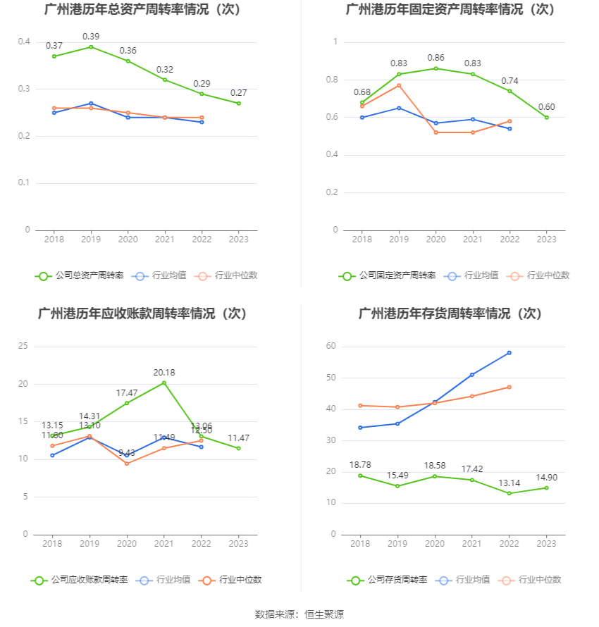 广大特材2023年营收37.88亿净利1.09亿 董事长徐卫明薪酬210.39万