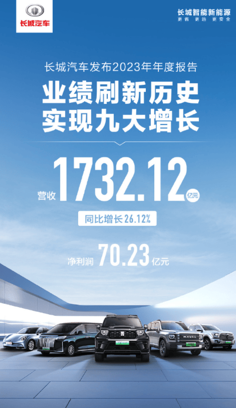 理工导航2023年营收2175.04万 董事长汪渤薪酬49.52万