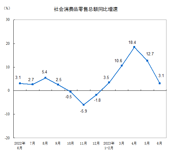 东方生物2023年营收8.2亿 董事长方剑秋薪酬147.36万