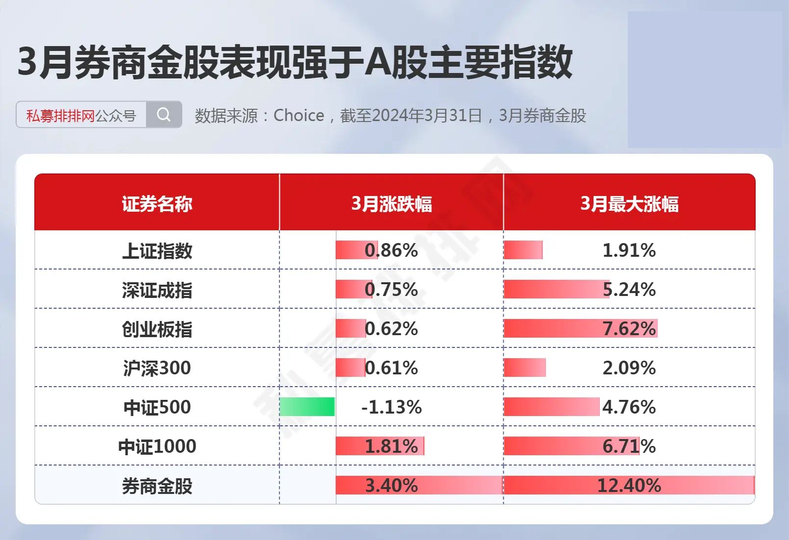 建龙微纳：4月22日接受机构调研，开源证券、中信证券等多家机构参与