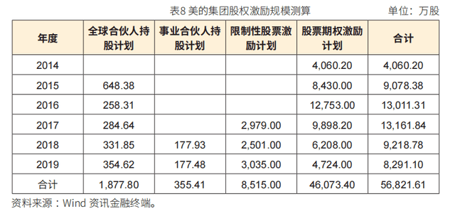 龙芯中科最新公告：累计回购公司股份47.17万股