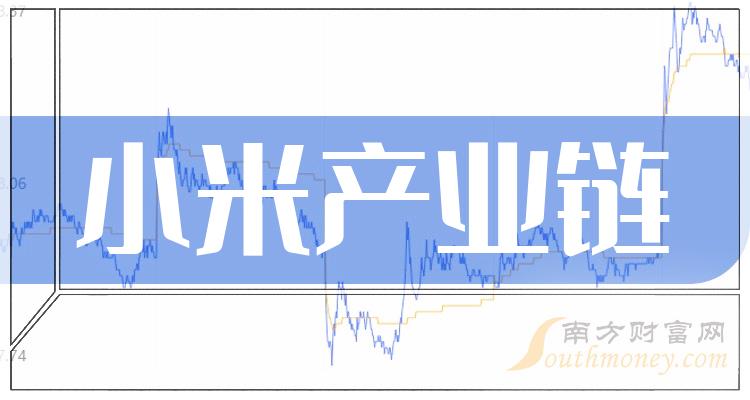 沪深股通|中金黄金5月14日获外资卖出35.32万股