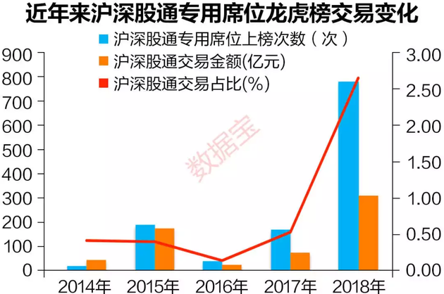 沪深股通|杭钢股份5月16日获外资买入0.02%股份