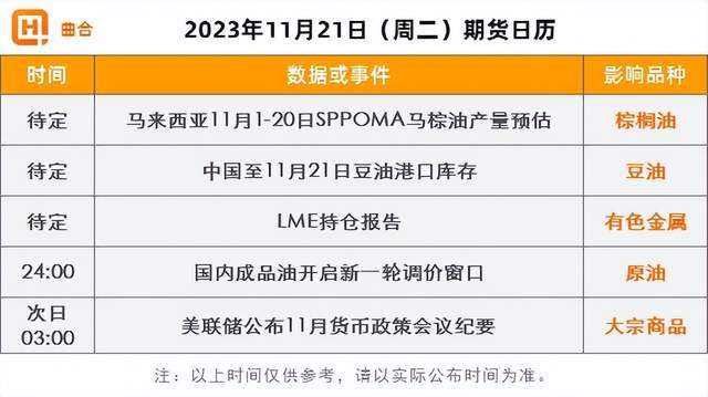 金融早参 | 消金公司管理办法征言 准入标准提高