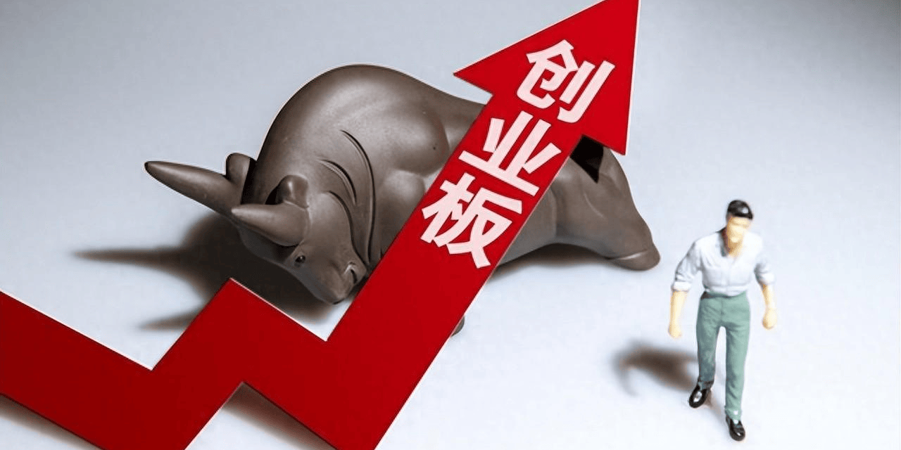 151家创业板公司预告2023年业绩（附股）