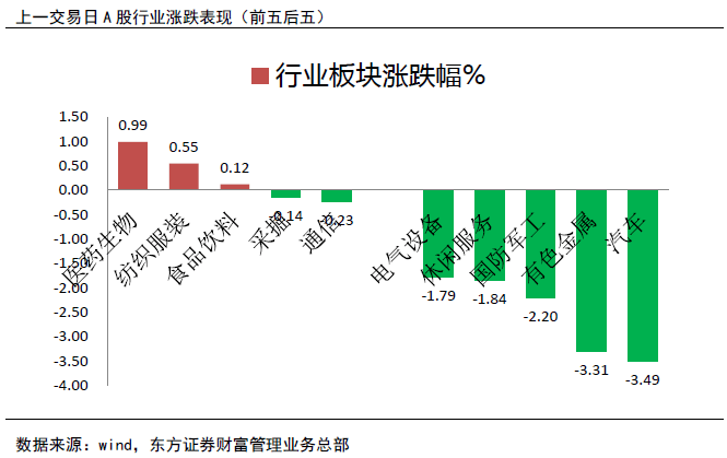 创业板公司2023年业绩抢先看 131家预增