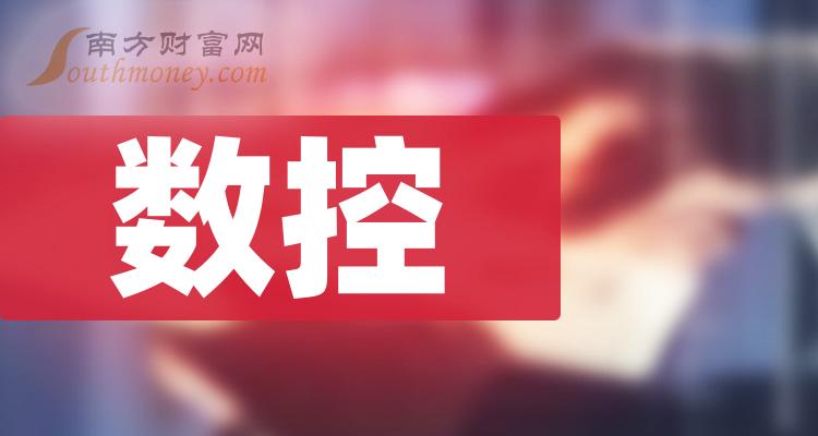 31股跌破“生死线”！这类公司已资不抵债，营收最低不到400万元