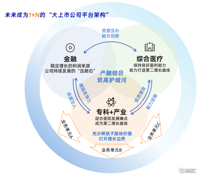 晶科能源： 近年来行业国际贸易保护政策频出，公司凭借领先的全球化能力做出了较好预判和布局