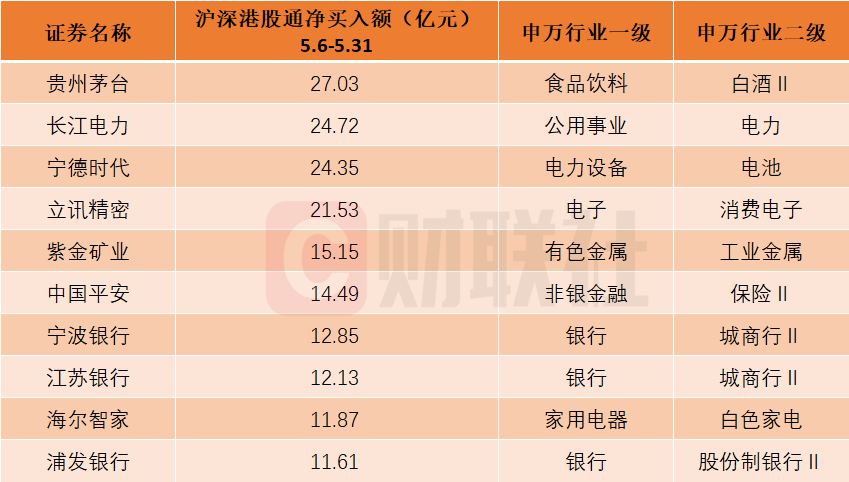 东吴证券高佣金IPO项目频频业绩“变脸” 业务质量曾遭客户“吐槽”