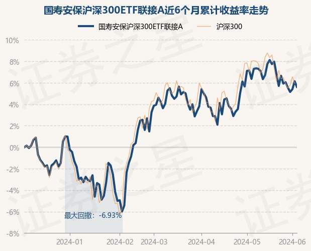 爱科科技：5月30日组织现场参观活动，中信证券、国寿安保等多家机构参与