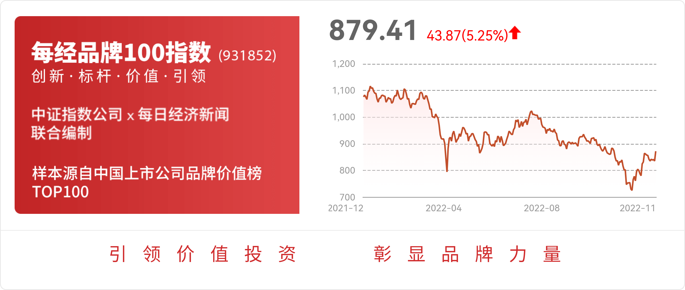 聚辰股份： 目前暂无权威三方机构统计SPD市场份额数据