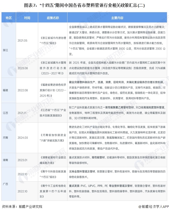 重磅！2024年中国及31省市生成式AI行业政策汇总及解读（全）