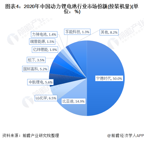 【行业深度】洞察2024：中国会展行业竞争格局及市场份额(附市场集中度、企业竞争力分析等)