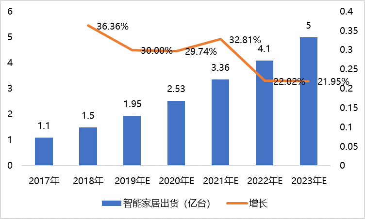 2024年全球生物燃料行业发展现状分析 美洲为主要供需市场【组图】