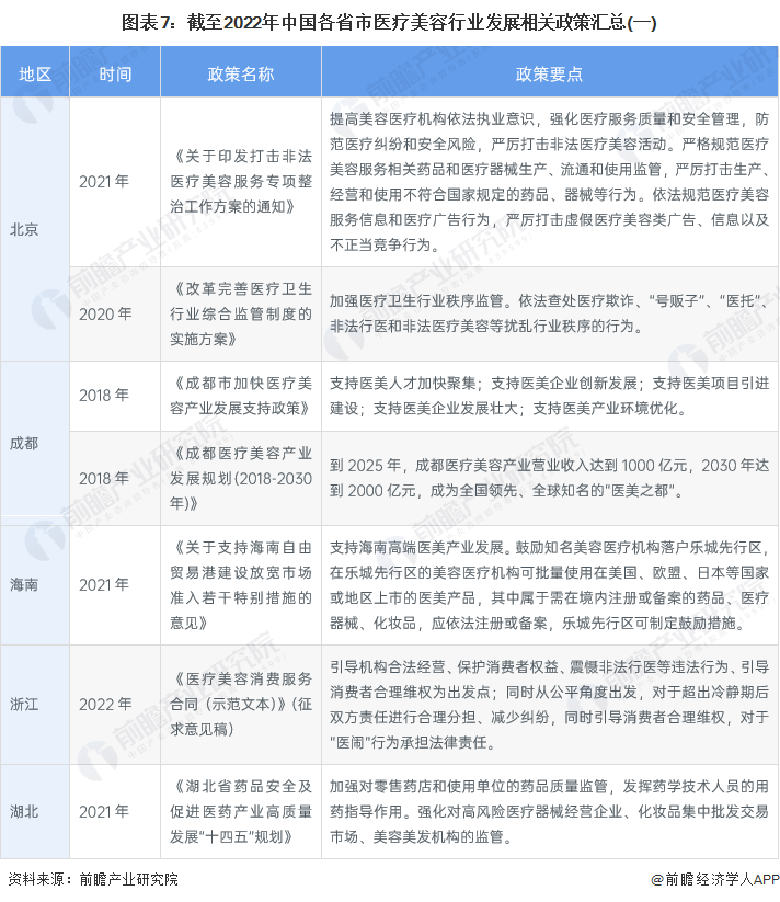重磅！2024年中国及31省市人寿保险行业政策汇总及解读（全）各地注重提升寿险对外开放水平
