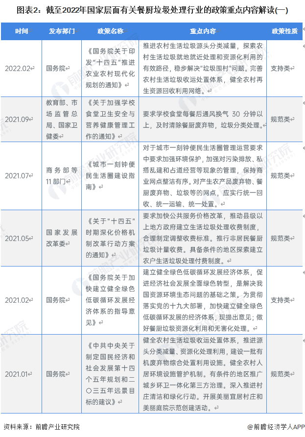 重磅！2024年中国及31省市人寿保险行业政策汇总及解读（全）各地注重提升寿险对外开放水平