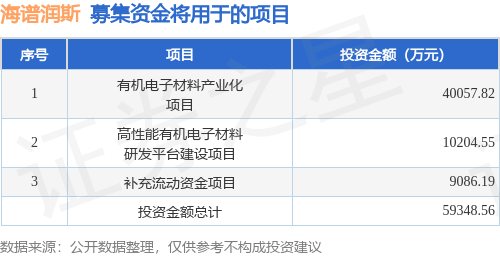 佳祺仕主板IPO“终止” 产品广泛应用于手机、笔记本电脑等产品的智能制造