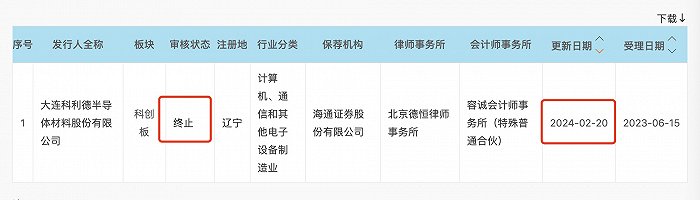 宁波福尔达智能科技股份有限公司IPO撤回，保荐机构为海通证券